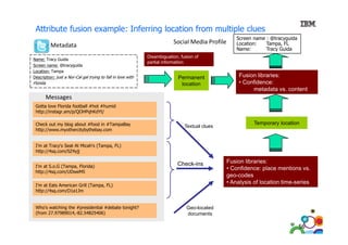 Attribute fusion example: Inferring location from multiple clues
Metadata 
Name: Tracy Guida
Sc ee a e @ acygu da
Screen name: @tracyguida
Location: Tampa
Description: just a Nor-Cal gal trying to fall in love with

Florida

Social Media Profile

Screen name : @tracyguida
Location:
Tampa, FL
Name:
Tracy Guida

Disambiguation, fusion of
partial information

Permanent
location

Fusion libraries:
• Confidence:
metadata vs. content

Messages 
Gotta love Florida football #hot #humid
http://instagr.am/p/QOHPqhKdYt/
Check out my blog about #food in #TampaBay
h k
bl
b
f d
http://www.myothercitybythebay.com

Textual clues

Temporary location

I'm at Tracy's Seat At Micah's (Tampa, FL)
http://4sq.com/SZ4yjj
http //4sq com/SZ4 jj
I'm at S.o.G (Tampa, Florida)
http://4sq.com/UDweM5

Check-ins

I'm at Eats American Grill (Tampa, FL)
http://4sq.com/O1a1Jm

Who's
Wh ' watching the #presidential #debate tonight?
hi
h #
id i l #d b
i h?
(from 27.97989014,-82.54825406)

Fusion libraries:
• Confidence: place mentions vs.
g
geo-codes
• Analysis of location time-series

Geo-located
G l
d
documents

56

 
