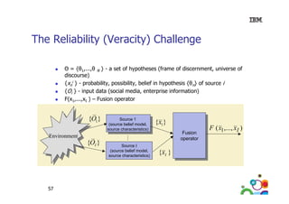 The Reliability (Veracity) Challenge
Θ = {θ1,...,θ N } - a set of hypotheses (frame of discernment, universe of
discourse)
{xni } - probability, possibility, belief in hypothesis {θn} of source i
{Oi } - input data (social media, enterprise information)
F(x1,...,xI ) – Fusion operator

{O1}
Environment
Environment

57

{OI }

Source 1
(source belief model
model,
source characteristics)

Source I
(source belief model,
source characteristics)

{x1}
Fusion
Fusion
operator
operator

{ xI }

F ( x1,..., x I )

 