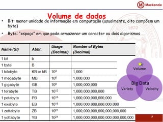 • Bit: menor unidade de informação em computação (usualmente, oito compõem um
byte)
• Byte: “espaço” em que pode armazenar um caracter ou dois algarismos
Volume de dados
14
 