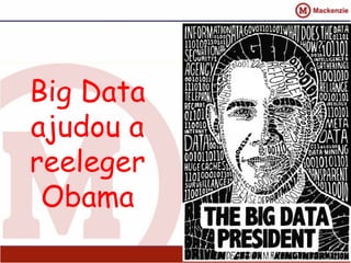 Big Data
ajudou a
reeleger
Obama
 