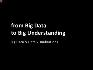 from Big Data
to Big Understanding
Big Data & Data Visualizations
 