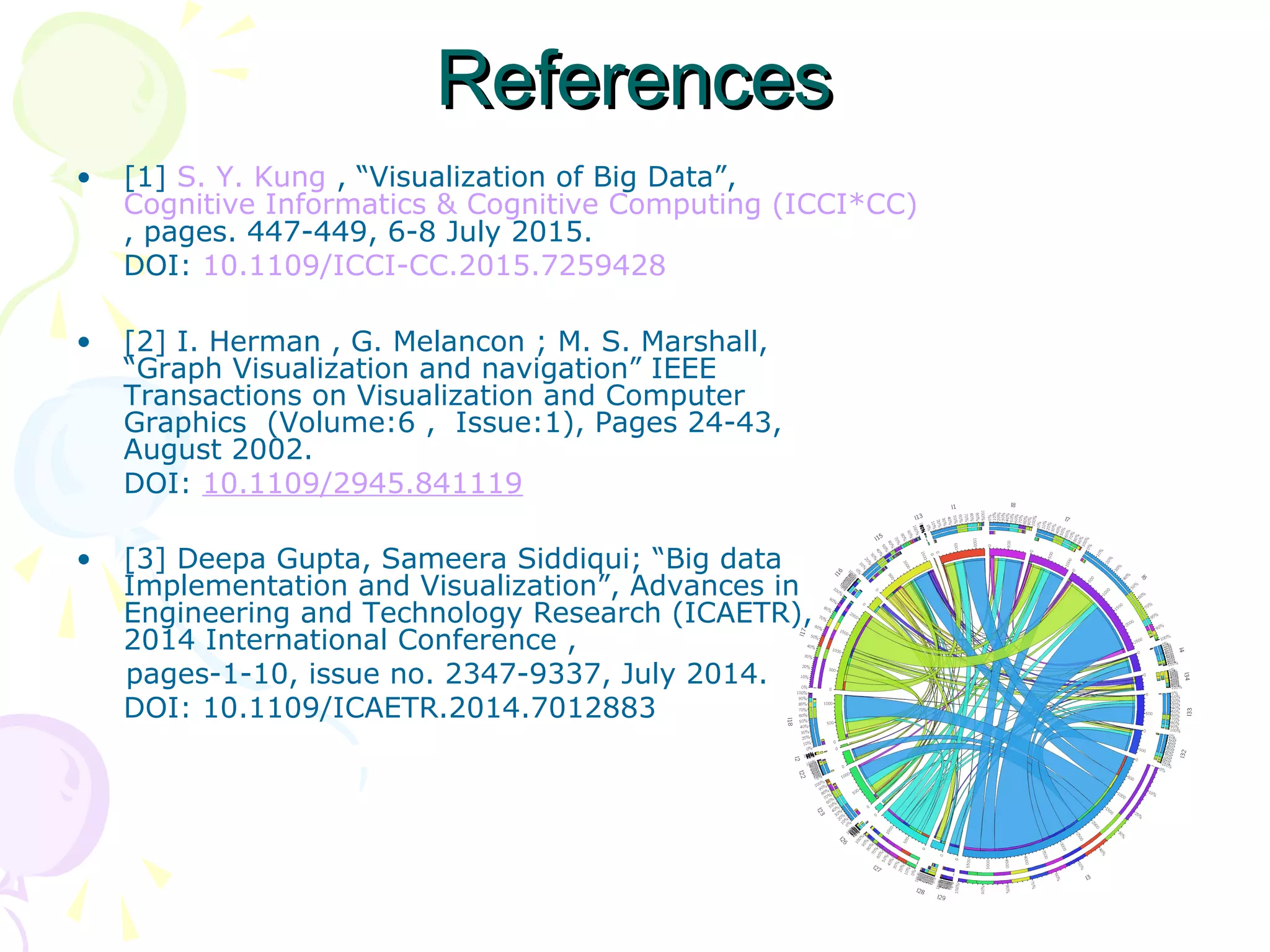 ReferencesReferences
• [1] S. Y. Kung , “Visualization of Big Data”,
Cognitive Informatics & Cognitive Computing (ICCI*CC)
, pages. 447-449, 6-8 July 2015.
DOI: 10.1109/ICCI-CC.2015.7259428
• [2] I. Herman , G. Melancon ; M. S. Marshall,
“Graph Visualization and navigation” IEEE
Transactions on Visualization and Computer
Graphics (Volume:6 , Issue:1), Pages 24-43,
August 2002.
DOI: 10.1109/2945.841119
• [3] Deepa Gupta, Sameera Siddiqui; “Big data
Implementation and Visualization”, Advances in
Engineering and Technology Research (ICAETR),
2014 International Conference ,
pages-1-10, issue no. 2347-9337, July 2014.
DOI: 10.1109/ICAETR.2014.7012883
 