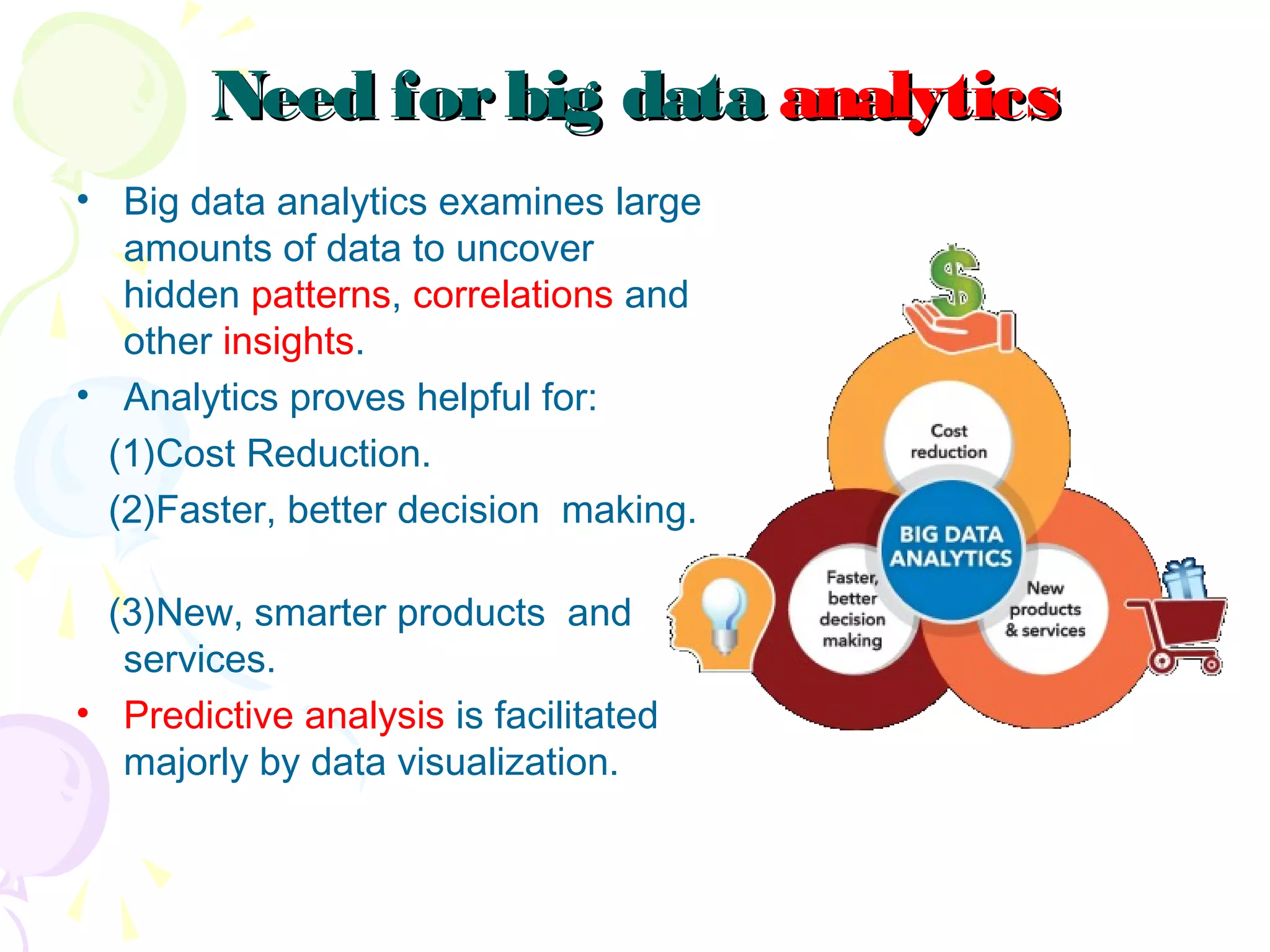 Need forbig dataNeed forbig data analyticsanalytics
• Big data analytics examines large
amounts of data to uncover
hidden patterns, correlations and
other insights.
• Analytics proves helpful for:
(1)Cost Reduction.
(2)Faster, better decision making.
(3)New, smarter products and
services.
• Predictive analysis is facilitated
majorly by data visualization.
 