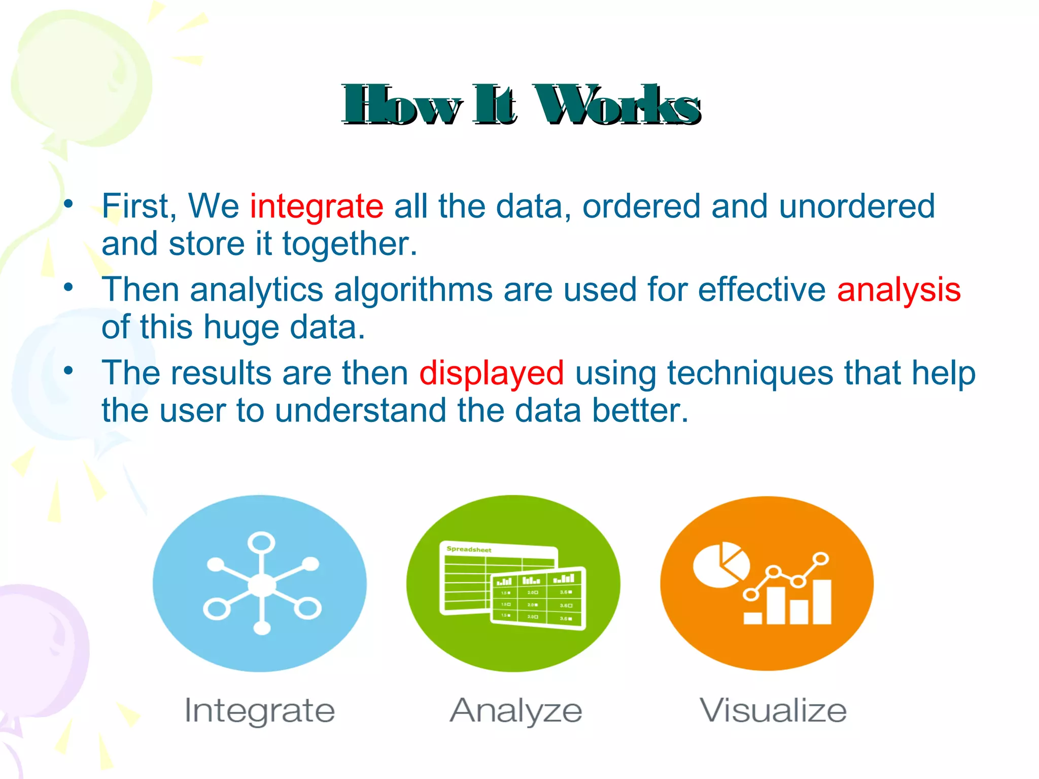 How It WorksHow It Works
• First, We integrate all the data, ordered and unordered
and store it together.
• Then analytics algorithms are used for effective analysis
of this huge data.
• The results are then displayed using techniques that help
the user to understand the data better.
 