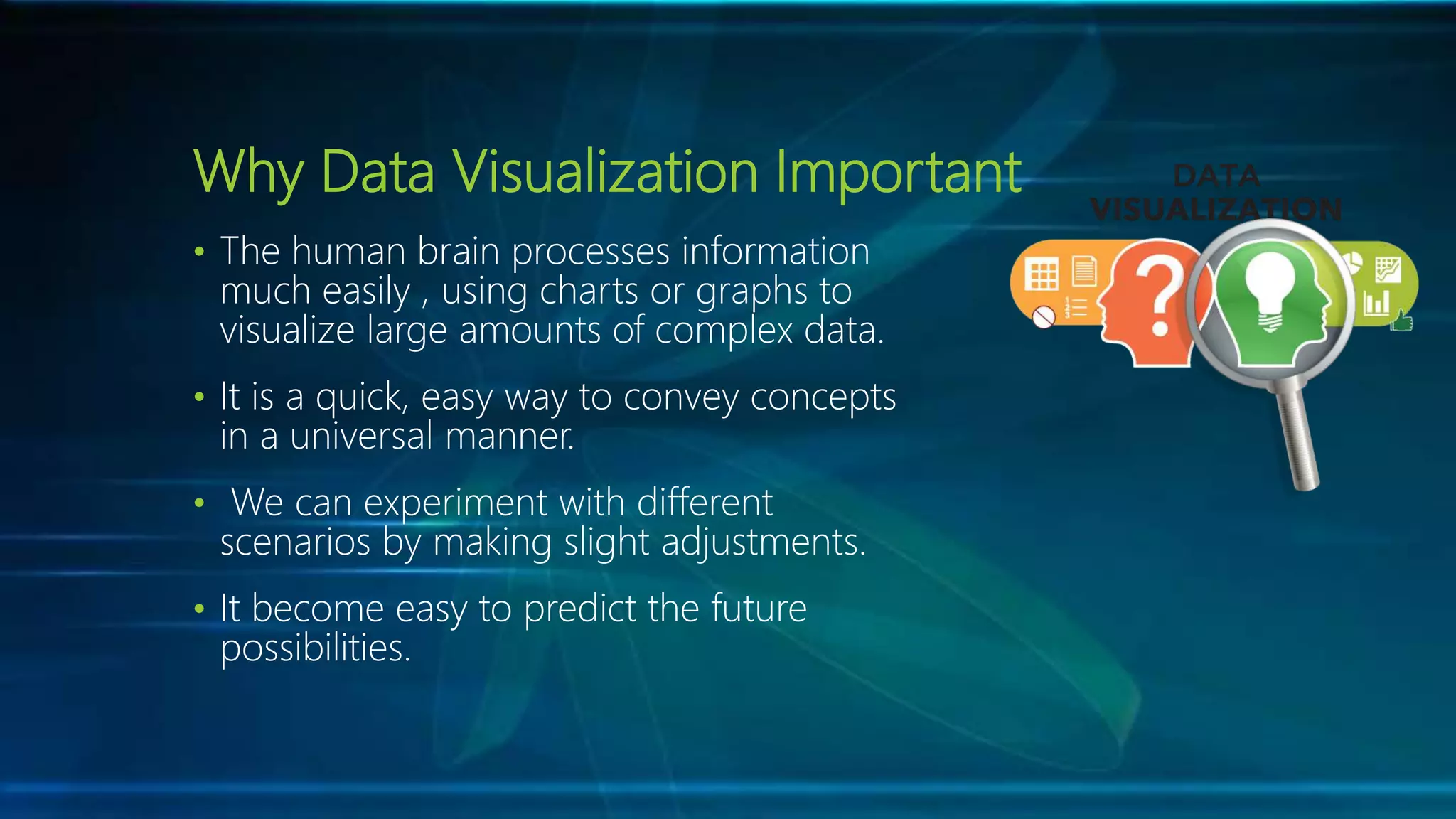 Why Data Visualization Important
• The human brain processes information
much easily , using charts or graphs to
visualize large amounts of complex data.
• It is a quick, easy way to convey concepts
in a universal manner.
• We can experiment with different
scenarios by making slight adjustments.
• It become easy to predict the future
possibilities.
 