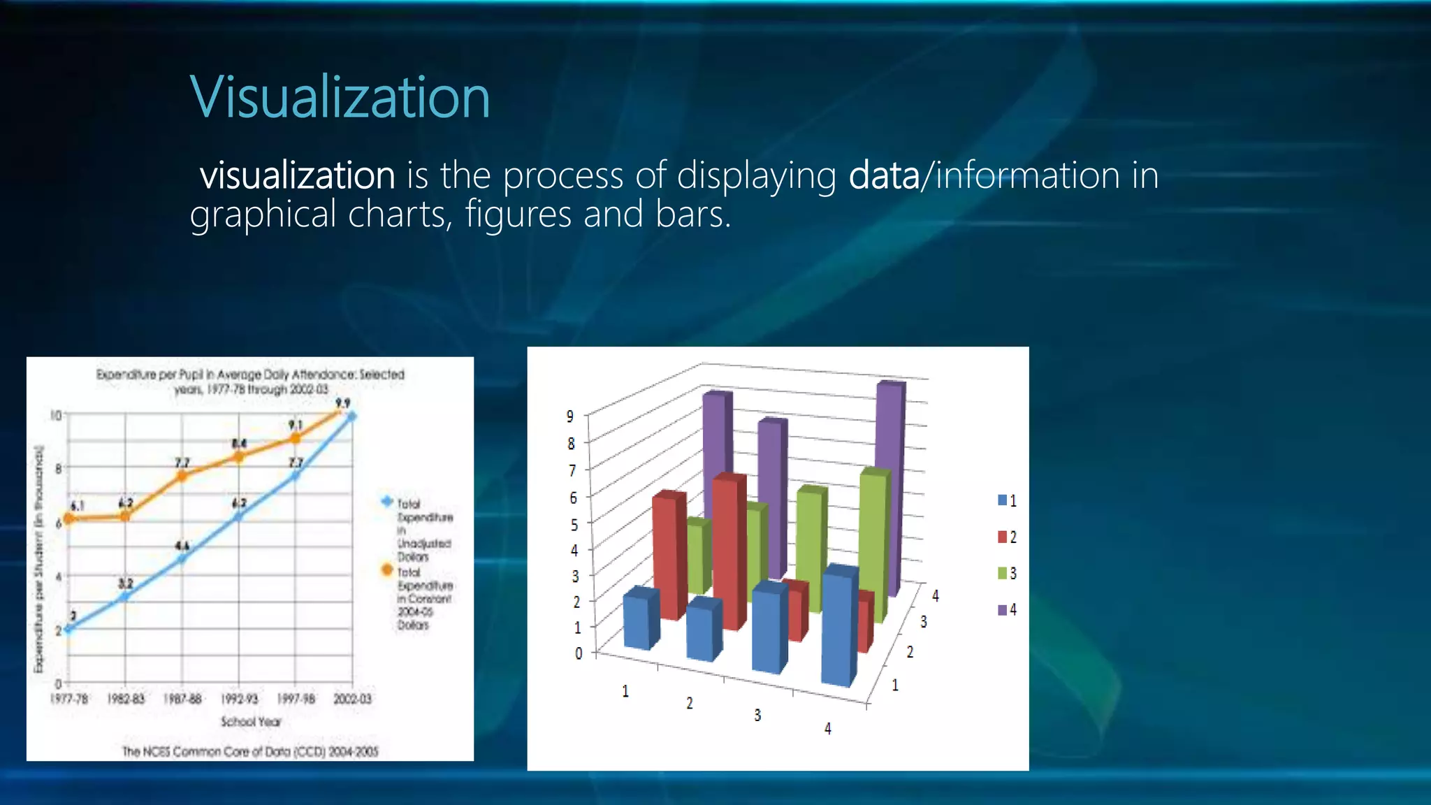 Visualization
visualization is the process of displaying data/information in
graphical charts, figures and bars.
 