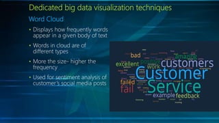 Big data visualization | PPTX