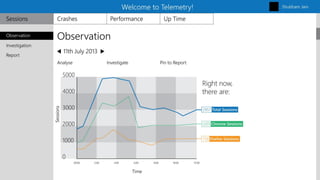 Big data visualization framework
