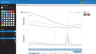Big data visualization framework