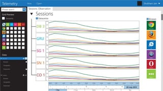 Big data visualization framework