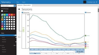 Big data visualization framework