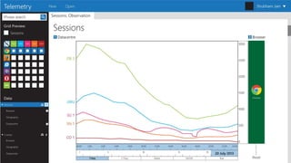 Big data visualization framework