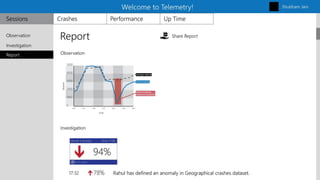 Big data visualization framework