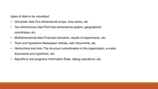 types of data to be visualized:
• Univariate data One dimensional arrays, time series, etc.
• Two-dimensional data Point two-dimensional graphs, geographical
coordinates, etc.
• Multidimensional data Financial indicators, results of experiments, etc.
• Texts and hypertexts Newspaper articles, web documents, etc.
• Hierarchical and links The structure subordination in the organization, e-mails,
documents and hyperlinks, etc.
• Algorithms and programs Information flows, debug operations, etc.
 