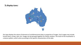 (.3 Display icons:
this type displays the values of elements of multidimensional data in properties of images. Such images may include
human faces, arrows, stars, etc. Images can be grouped together for holistic analysis. The result of the visualization is
a texture pattern, which varies according to the specific characteristics of the data
 