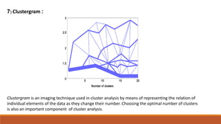 (.7 Clustergram :
Clustergram is an imaging technique used in cluster analysis by means of representing the relation of
individual elements of the data as they change their number. Choosing the optimal number of clusters
is also an important component of cluster analysis.
 