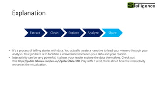 Explanation
• It’s a process of telling stories with data. You actually create a narrative to lead your viewers through your
analysis. Your job here is to facilitate a conversation between your data and your readers.
• Interactivity can be very powerful, it allows your reader explore the data themselves. Check out
this https://public.tableau.com/en-us/s/gallery/tale-100. Play with it a bit, think about how the interactivity
enhances the visualization.
 