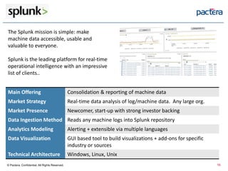 The Splunk mission is simple: make
machine data accessible, usable and
valuable to everyone.
Splunk is the leading platform for real-time
operational intelligence with an impressive
list of clients..
Main Offering Consolidation & reporting of machine data
Market Strategy Real-time data analysis of log/machine data. Any large org.
Market Presence Newcomer, start-up with strong investor backing
Data Ingestion Method Reads any machine logs into Splunk repository
Analytics Modeling Alerting + extensible via multiple languages
Data Visualization GUI based tool to build visualizations + add-ons for specific
industry or sources
Technical Architecture Windows, Linux, Unix
© Pactera. Confidential. All Rights Reserved. 16
 