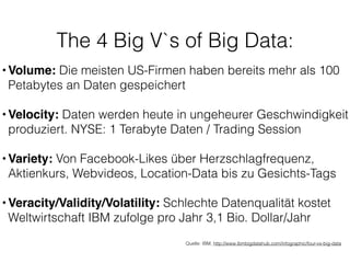 The 4 Big V`s of Big Data:
•Volume: Die meisten US-Firmen haben bereits mehr als 100 
Petabytes an Daten gespeichert 
•Vel...