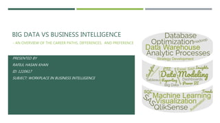 BIG DATA VS BUSINESS INTELLIGENCE
PRESENTED BY
RAFIUL HASAN KHAN
ID: 1220617
SUBJECT: WORKPLACE IN BUSINESS INTELLIGENCE
- AN OVERVIEW OF THE CAREER PATHS, DIFFERENCES, AND PREFERENCE
 