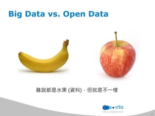 Big Data vs. Open Data | PPT