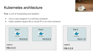 Kubernetes architecture
node A node B
Pod 1 Pod 2 Pod 3
10.0.0.2
196.0.0.5 196.0.0.6
10.0.0.3 10.0.1.2
Pod, a unit of scheduling and isolation.
● runs a user program in a primary container
● holds isolation layers like a virtual IP in an infra container
Robbt
 