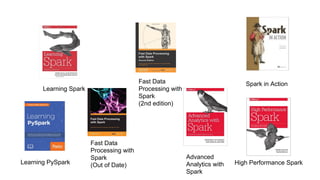 Learning Spark
Fast Data
Processing with
Spark
(Out of Date)
Fast Data
Processing with
Spark
(2nd edition)
Advanced
Analytics with
Spark
Spark in Action
High Performance SparkLearning PySpark
 