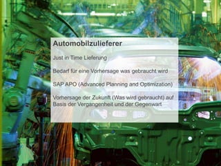 CONFIDENTIAL – For use by Hitachi Data Systems employees and other audiences under NDA only.
Automobilzulieferer
Just in Time Lieferung
Bedarf für eine Vorhersage was gebraucht wird
SAP APO (Advanced Planning and Optimization)
Vorhersage der Zukunft (Was wird gebraucht) auf
Basis der Vergangenheit und der Gegenwart
 