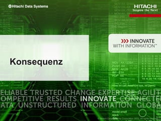 CONFIDENTIAL – For use by Hitachi Data Systems employees and other audiences under NDA only.
Konsequenz
 
