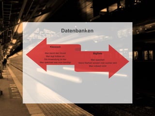 CONFIDENTIAL – For use by Hitachi Data Systems employees and other audiences under NDA only.
Klassisch
Man kennt den Grund
Man legt Indizes an
Die Anwendung ist klar
Man speichert was man benötigt
BigData
Man speichert
Keine Klarheit wonach man suchen wird
Man indiziert nicht
Datenbanken
 