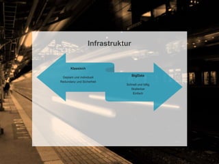 CONFIDENTIAL – For use by Hitachi Data Systems employees and other audiences under NDA only.
Klassisch
Geplant und individuell
Redundanz und Sicherheit
BigData
Schnell und billig
Skalierbar
Einfach
Infrastruktur
 