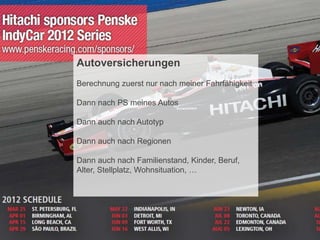 CONFIDENTIAL – For use by Hitachi Data Systems employees and other audiences under NDA only.
Autoversicherungen
Berechnung zuerst nur nach meiner Fahrfähigkeit
Dann nach PS meines Autos
Dann auch nach Autotyp
Dann auch nach Regionen
Dann auch nach Familienstand, Kinder, Beruf,
Alter, Stellplatz, Wohnsituation, …
 