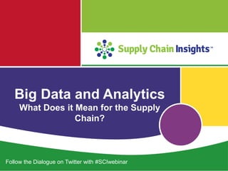 Big Data and Analytics
What Does it Mean for the Supply
Chain?
Follow the Dialogue on Twitter with #SCIwebinar
 