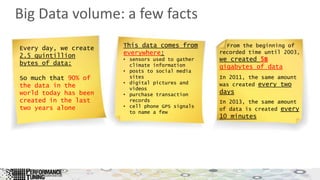 Big Data volume: a few facts
Every day, we create
2.5 quintillion
bytes of data:
So much that 90% of
the data in the
world today has been
created in the last
two years alone
This data comes from
everywhere:
• sensors used to gather
climate information
• posts to social media
sites
• digital pictures and
videos
• purchase transaction
records
• cell phone GPS signals
to name a few
From the beginning of
recorded time until 2003,
we created 5B
gigabytes of data
In 2011, the same amount
was created every two
days
In 2013, the same amount
of data is created every
10 minutes
 