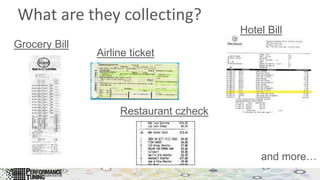 What are they collecting?
Restaurant czheck
Grocery Bill
Airline ticket
Hotel Bill
and more…
 