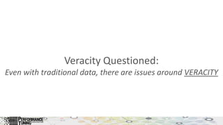 Veracity Questioned:
Even with traditional data, there are issues around VERACITY
 