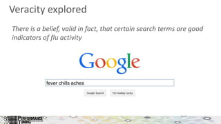 Veracity explored
fever chills aches
There is a belief, valid in fact, that certain search terms are good
indicators of flu activity
 
