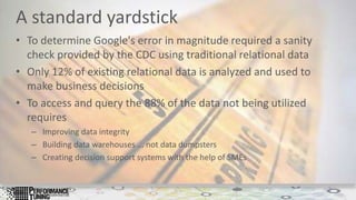 A standard yardstick
• To determine Google's error in magnitude required a sanity
check provided by the CDC using traditional relational data
• Only 12% of existing relational data is analyzed and used to
make business decisions
• To access and query the 88% of the data not being utilized
requires
– Improving data integrity
– Building data warehouses ... not data dumpsters
– Creating decision support systems with the help of SMEs
 