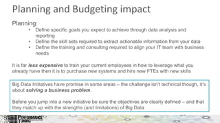 Planning and Budgeting impact
Planning:
• Define specific goals you expect to achieve through data analysis and
reporting
• Define the skill sets required to extract actionable information from your data
• Define the training and consulting required to align your IT team with business
needs
It is far less expensive to train your current employees in how to leverage what you
already have then it is to purchase new systems and hire new FTEs with new skills
Big Data Initiatives have promise in some areas – the challenge isn’t technical though, it’s
about solving a business problem.
Before you jump into a new initiative be sure the objectives are clearly defined – and that
they match up with the strengths (and limitations) of Big Data
 