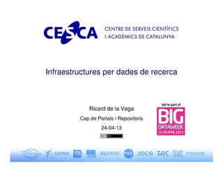 Infraestructures per dades de recerca
Ricard de la Vega
Cap de Portals i Repositoris
24-04-13
 