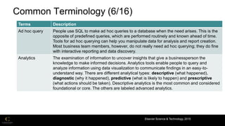 Big Data Full Course Introduction to End.pdf
