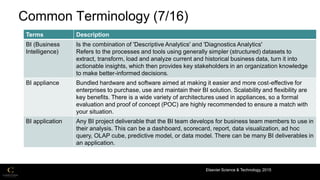 Big Data Full Course Introduction to End.pdf