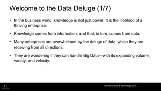 Big Data Full Course Introduction to End.pdf