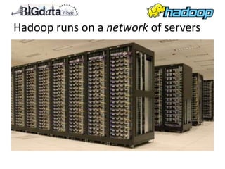 Hadoop runs on a network of servers
 
