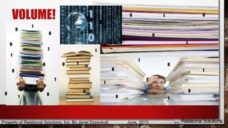 VOLUME! 
0 
0 
0 
0 
0 
0 
0 
0 0 
0 
0 
0 
0 0 
0 
1 
0 1 
1 
1 
1 
1 
1 
1 
1 
1 
1 
1 
1 
1 
1 
1 
Property of Relational Solutions, Inc. By Janet Dorenkott June, 2013, 
 