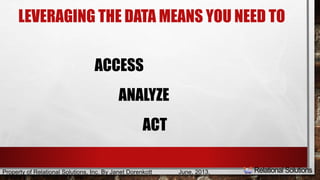 LEVERAGING THE DATA MEANS YOU NEED TO 
ACCESS 
ANALYZE 
ACT 
Property of Relational Solutions, Inc. By Janet Dorenkott June, 2013, 
 