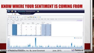 KNOW WHERE YOUR SENTIMENT IS COMING FROM 
Property of Relational Solutions, Inc. By Janet Dorenkott June, 2013, 
 