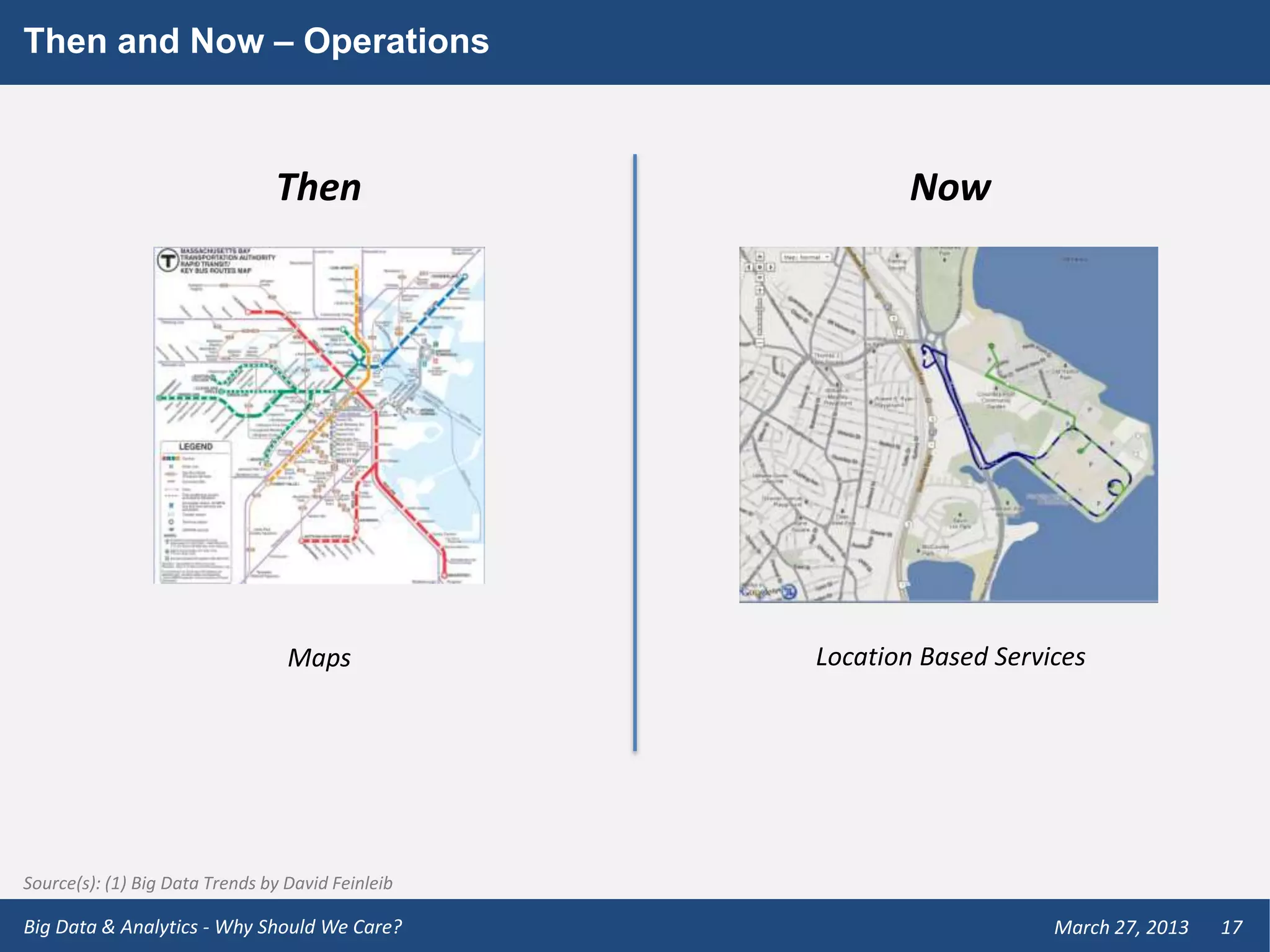 Then and Now – Operations



                                Then                      Now




                                  Maps             Location Based Services




Source(s): (1) Big Data Trends by David Feinleib

Big Data & Analytics - Why Should We Care?                             March 27, 2013   17
 