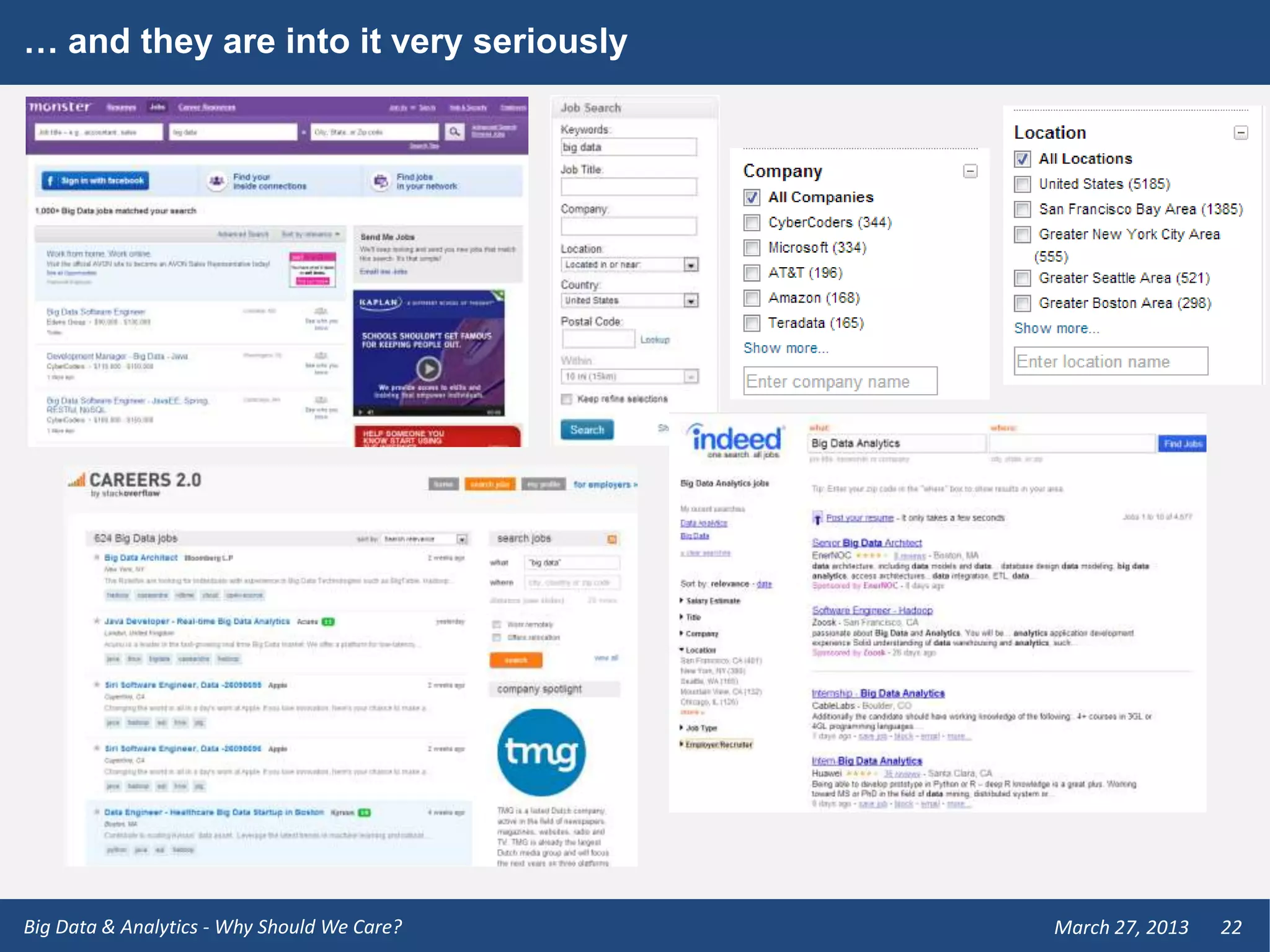 … and they are into it very seriously




Big Data & Analytics - Why Should We Care?   March 27, 2013   22
 