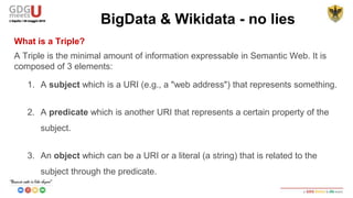 What is a Triple?
A Triple is the minimal amount of information expressable in Semantic Web. It is
composed of 3 elements:
1. A subject which is a URI (e.g., a "web address") that represents something.
2. A predicate which is another URI that represents a certain property of the
subject.
3. An object which can be a URI or a literal (a string) that is related to the
subject through the predicate.
BigData & Wikidata - no lies
 